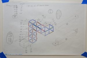 2008 Forms 34